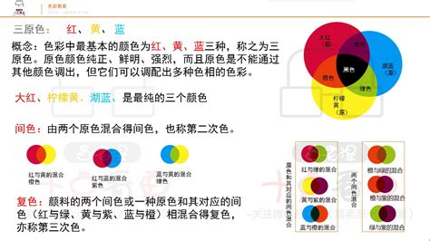 生活中的顏色|颜色